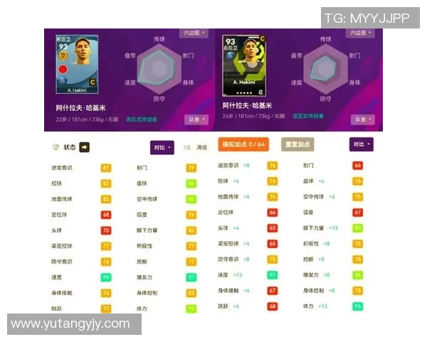 世界足球右后卫十大顶尖球星盘点 谁才是最佳选择 世界足球右后卫十大顶尖球星盘点 谁才是最佳选择